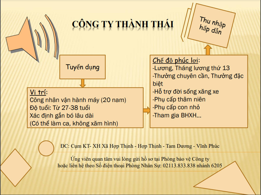 Cong Ty Thanh Thai Tuyen Dung Cong Nhan Van Hanh May 6