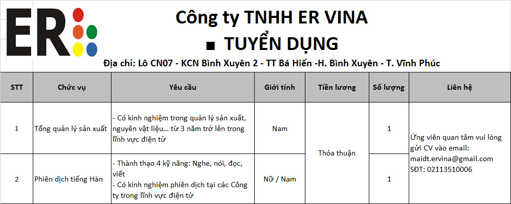 Z2210242439491 909e34cd45aa7d7e7d445073ca1de0ab