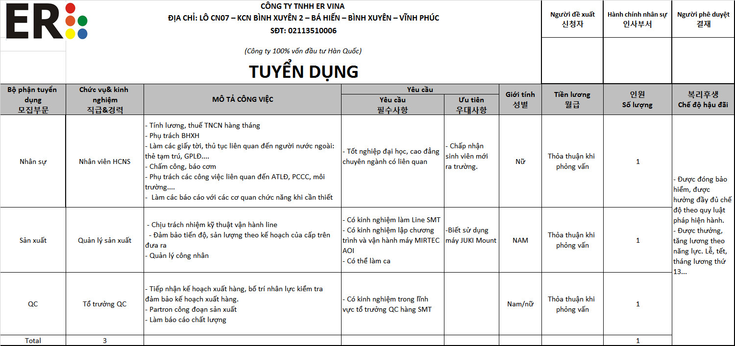 Z2435865461154 2dd891ee25586abf5693b35190f1d532