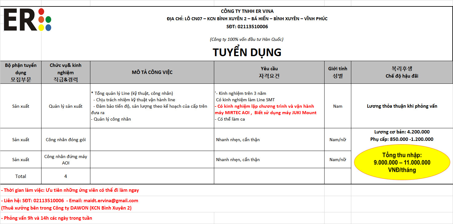 Z2515647831069 Cc6ad74c35a0c99105d32d0c7f0d90cf